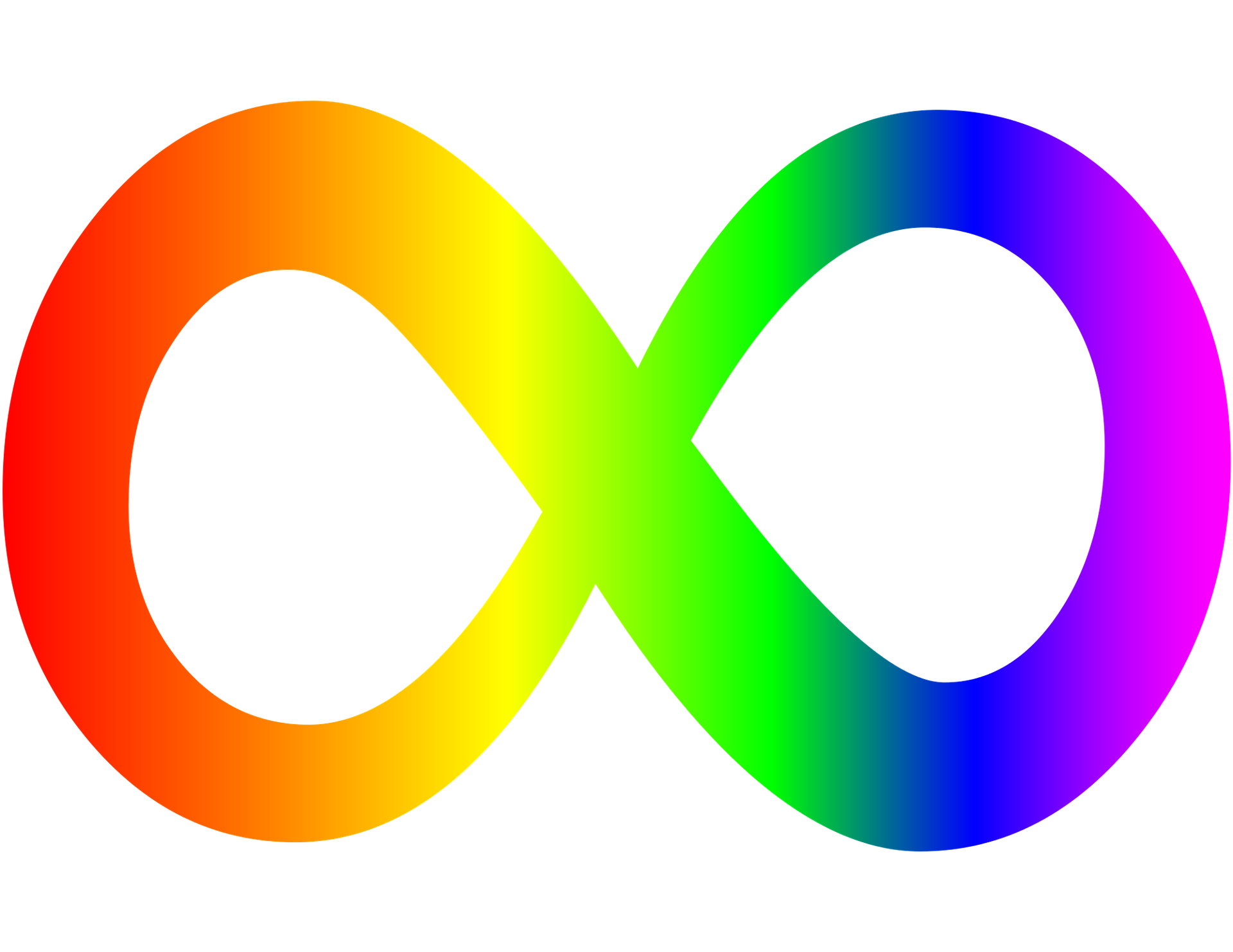 infinity symbol connected to the neurodiversity movement